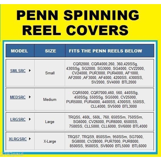 PENN Neoprene Spinning Reel Cover - 3 Sizes To Choose From - Med, Lge, X-lge. 4 PENN Neoprene Spinning Reel Cover - 3 Sizes To Choose From - Med, Lge, X-lge. - Image 4